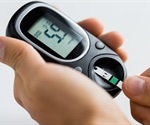 Epigenetic changes can contribute to the development of type 2 diabetes